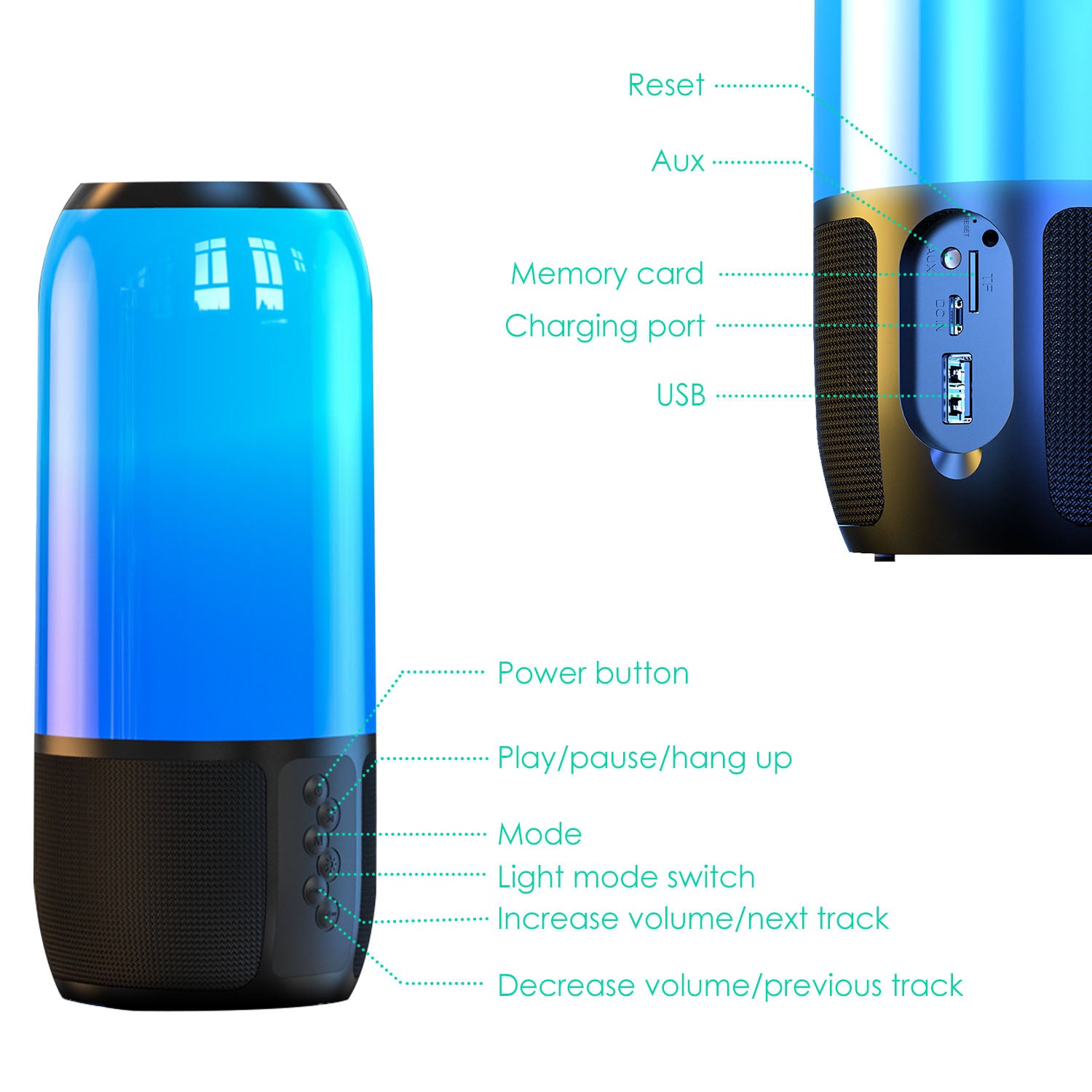 360 Speaker™ – Stereo Sound w/ RGB Light Show (Dual Pairing)