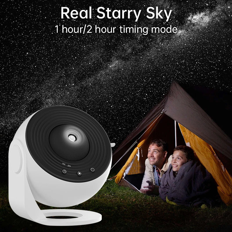Galaxy Planetarium™ – 12-in-1 HD Star Projector (Room Experience Light)