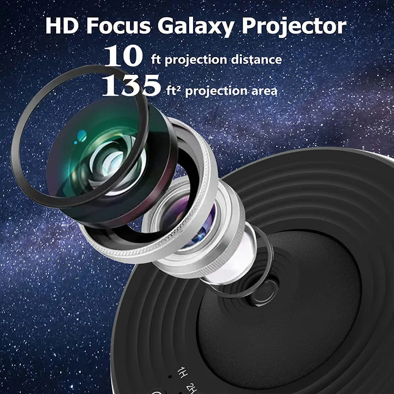 Galaxy Planetarium™ – 12-in-1 HD Star Projector (Room Experience Light)